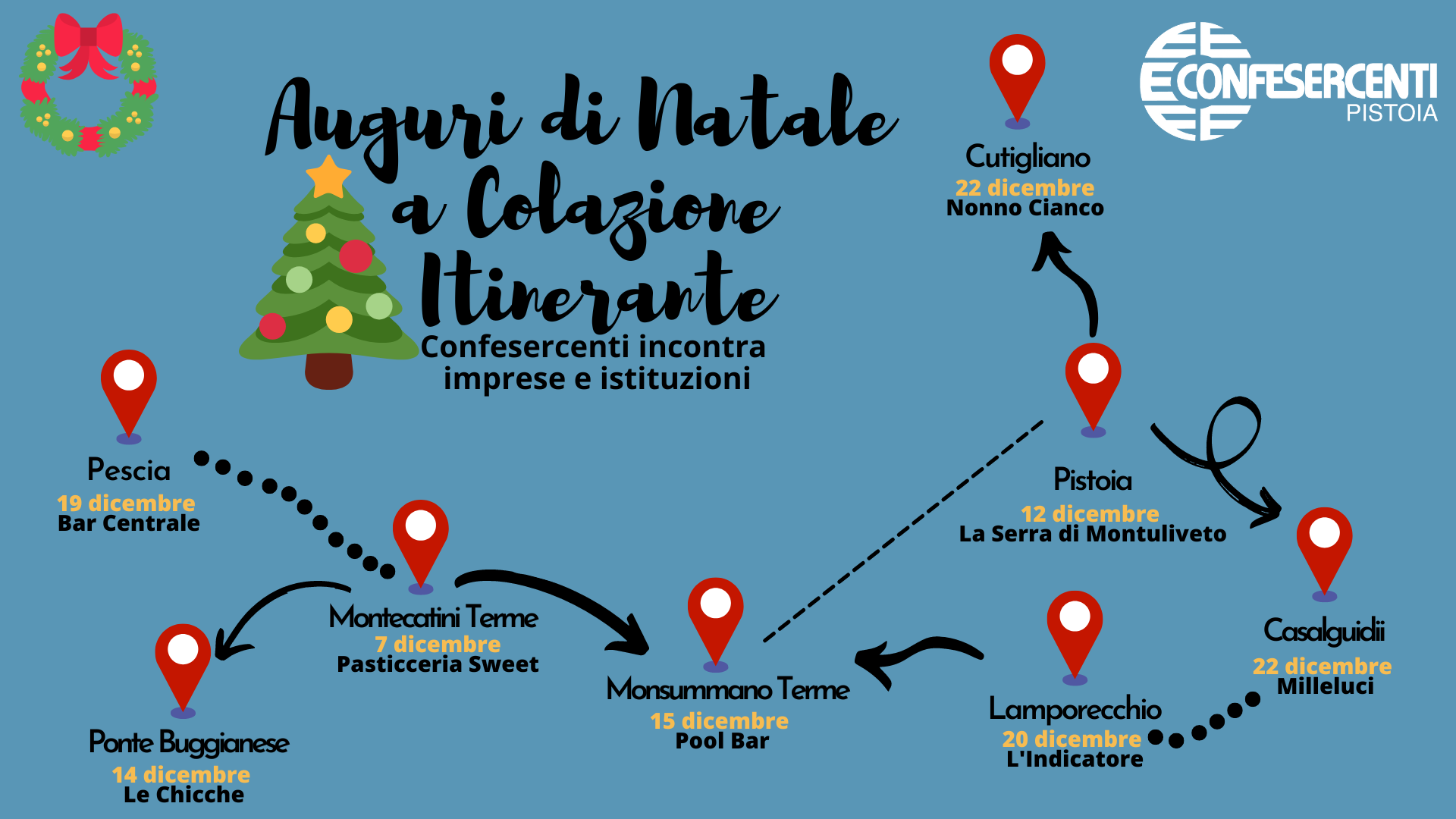 Colazioni itineranti auguri Natale